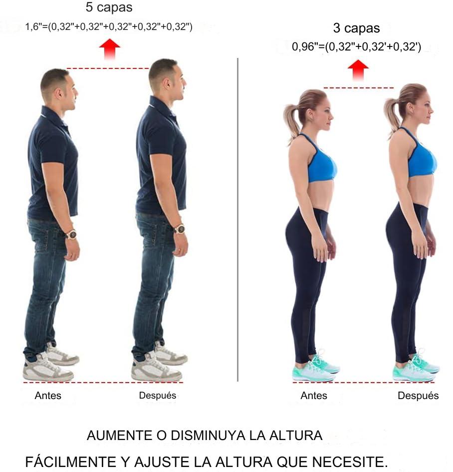 Plantillas de crecimiento ortopédicas ® 5 niveles de tamaño que lo cambian todo