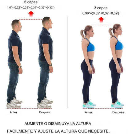 Plantillas de crecimiento ortopédicas ® 5 niveles de tamaño que lo cambian todo